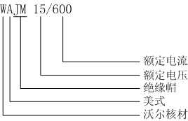 1479353608488085249.png blob.png